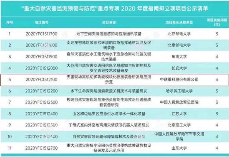 永利皇宫·(463cc) - 官方网站