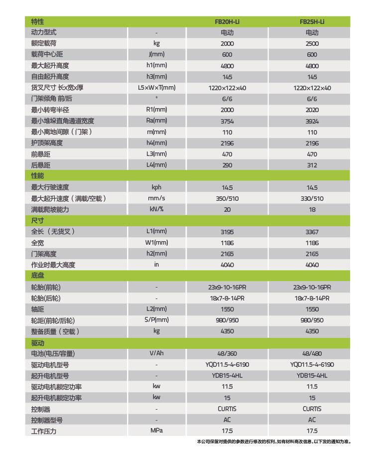 永利皇宫·(463cc) - 官方网站