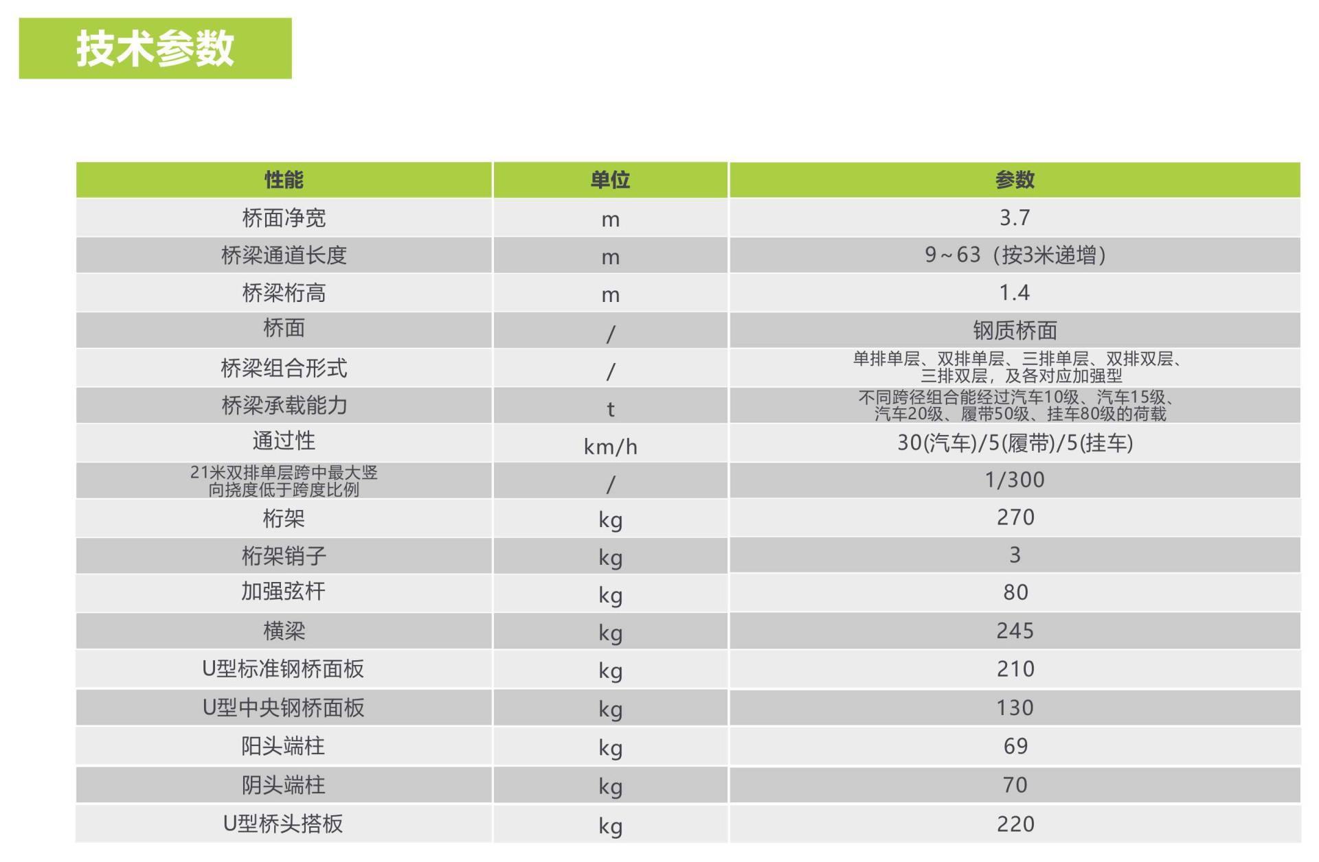 永利皇宫·(463cc) - 官方网站