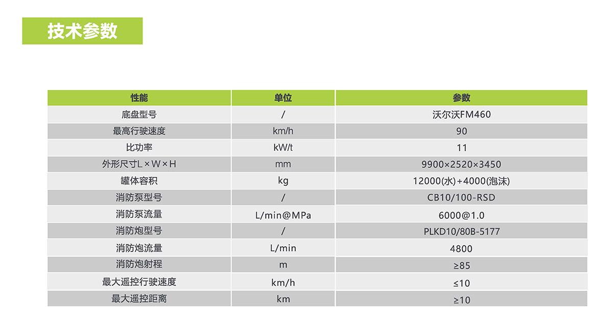 永利皇宫·(463cc) - 官方网站