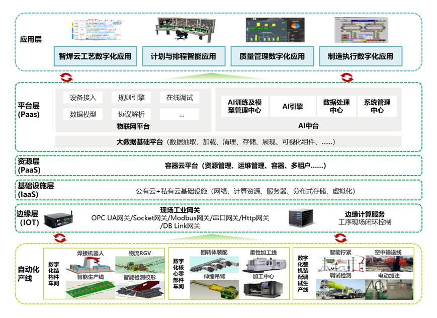 永利皇宫·(463cc) - 官方网站