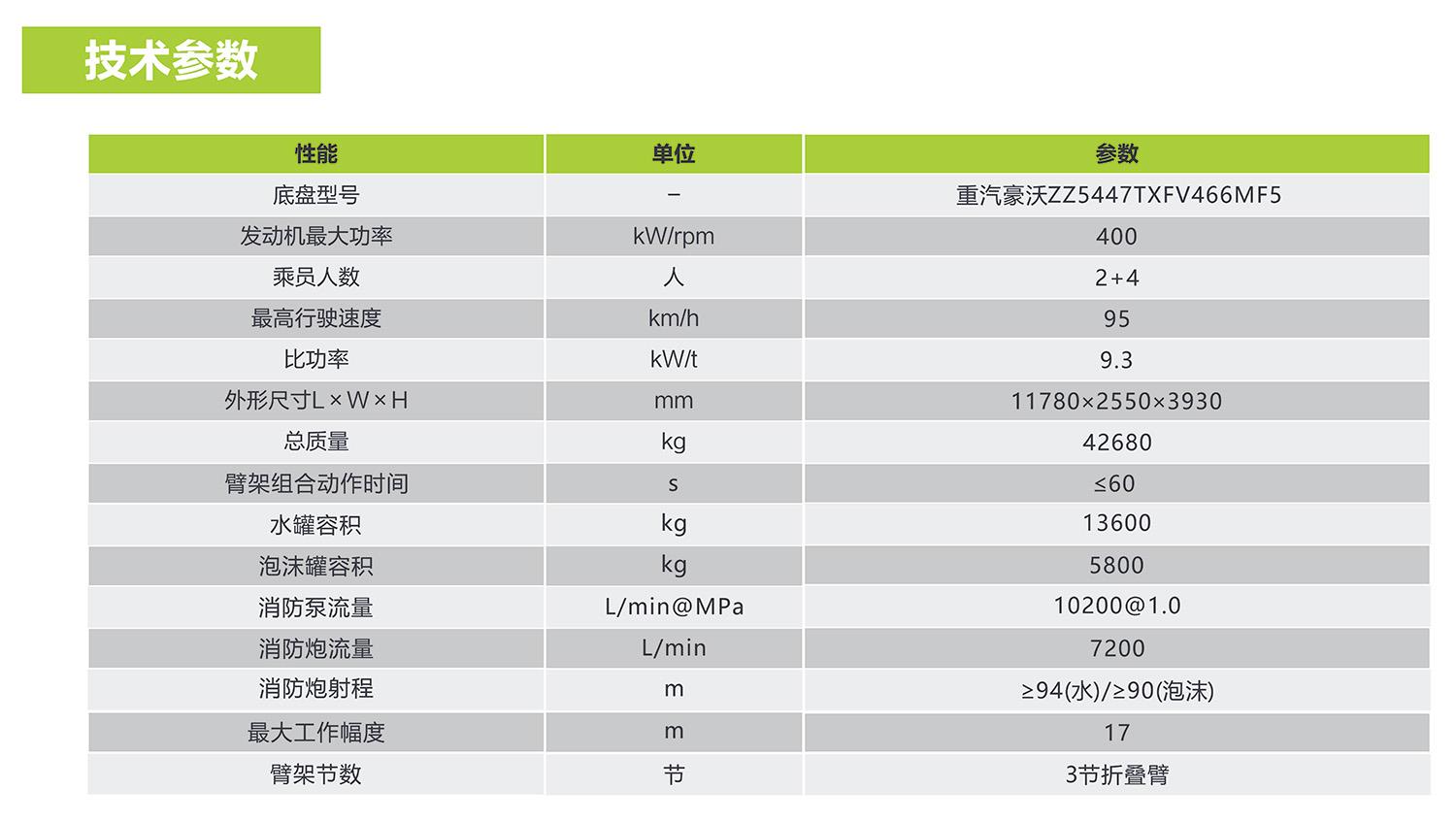 永利皇宫·(463cc) - 官方网站