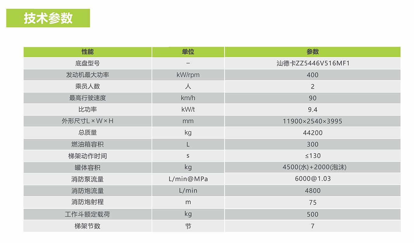 永利皇宫·(463cc) - 官方网站