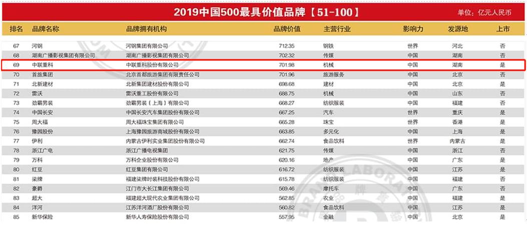 永利皇宫·(463cc) - 官方网站